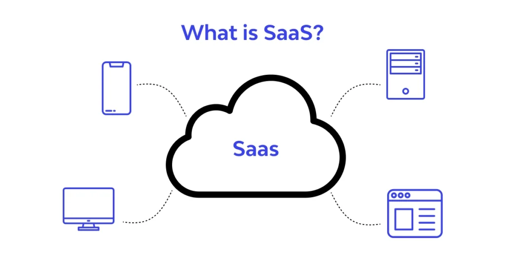 saas چیست